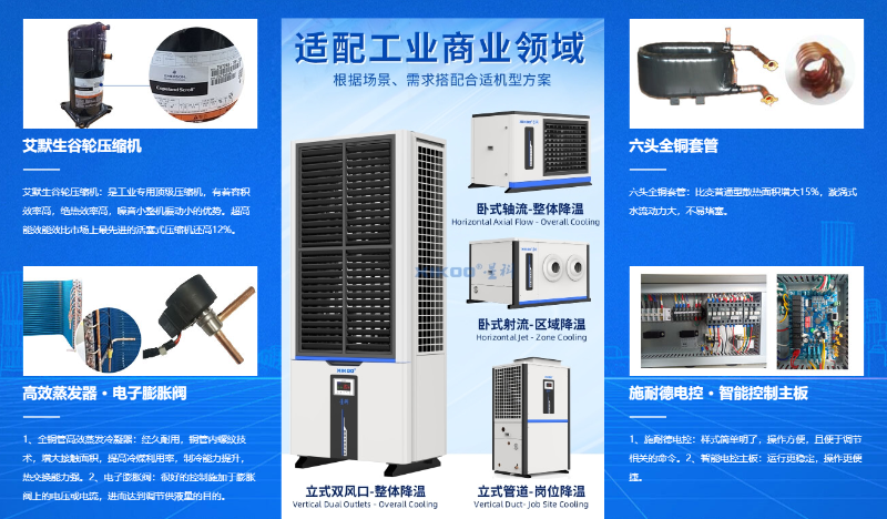星科蒸發(fā)冷省電空調(diào)
