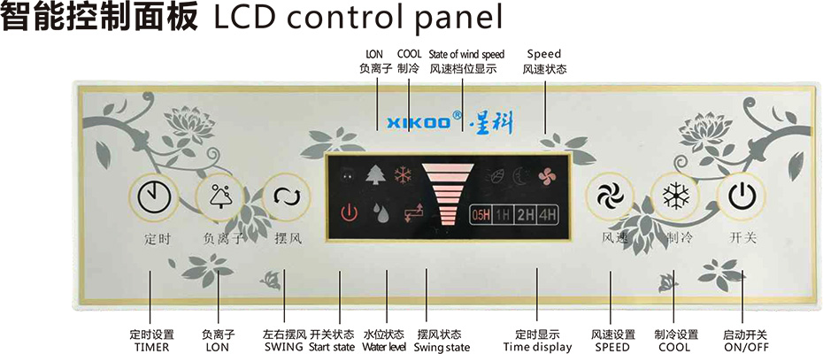 移動(dòng)系列節(jié)能環(huán)保冷氣機(jī)XK-13SY/15SY