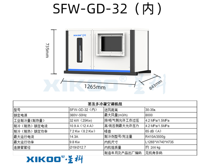 多冷凝空調SFW-GD-32(臥式管道空調)崗位區域降溫